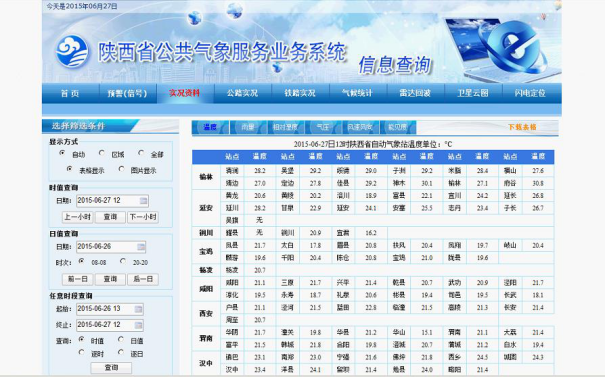 DMGIS陕西省公共气象服务平台