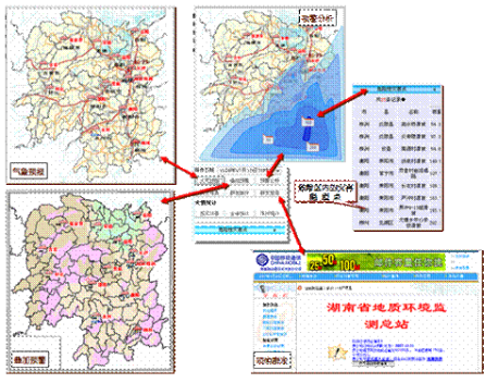 DMGIS湖南省省级矿山地质环境管理系统